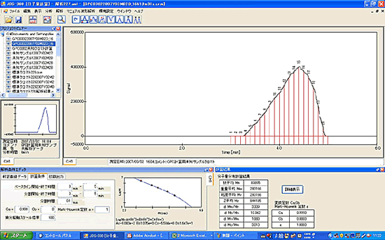 Chromato-PRO|GPC\ 